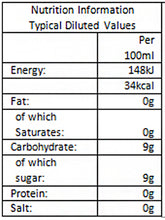 Load image into Gallery viewer, Sarsaparilla Cordial 500ml Stone Crock